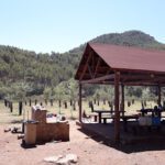 Zona de Acampada Controlada Los Brígidos en Coto-Ríos (Jaén)